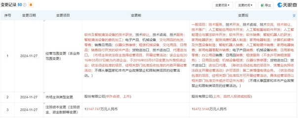 黑五全球市場遙遙領(lǐng)先！石頭科技加碼清潔電器推動(dòng)滲透率突破