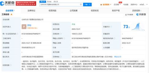 寒武紀攜手臺州布局智算新藍圖，AI算法開發引領產業升級